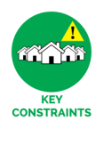 C:\Users\User\Downloads\3. Key constraints in the Village.png